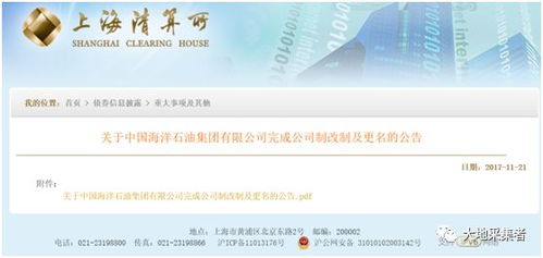 中国石油化工集团改制,混改或子公司上市